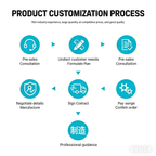 3D printed toy turtle figurine, children's toy gift, creative gradient animal simulation model